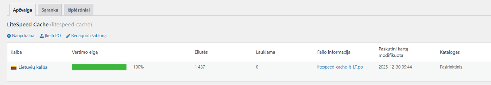 LiteSpeed Cache vertimo statistika: 100% išversta į lietuvių kalbą