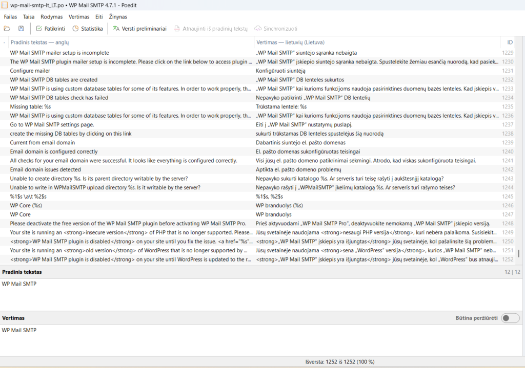 Poedit programos lango ekrano kopija patvirtinanti 100  baigtą WP Mail SMTP įskiepio lietuvių kalbos vertimą kurį sudaro 1 252 išverstos eilutės